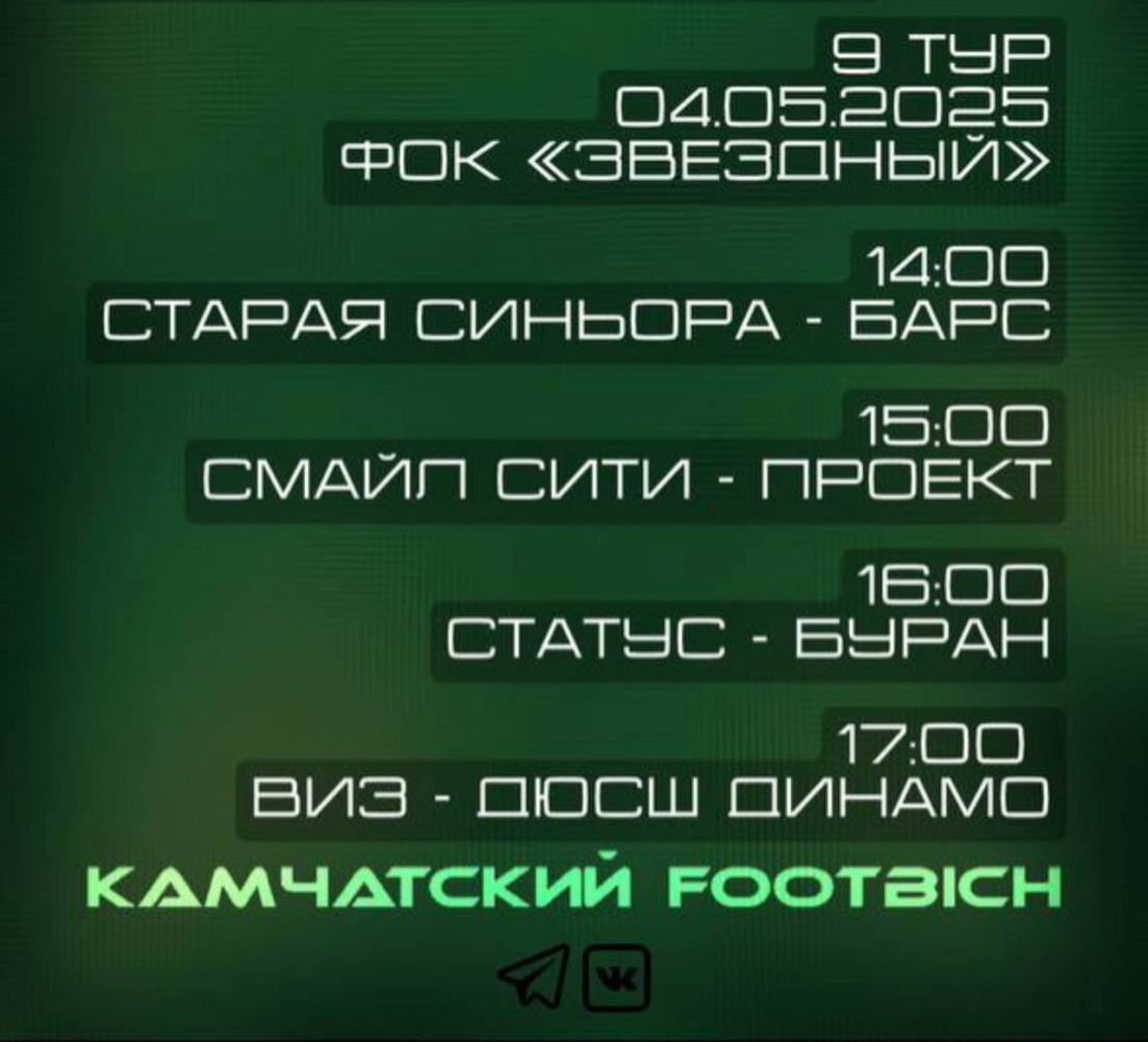 Вторая лига сегодня узнает не только чемпиона