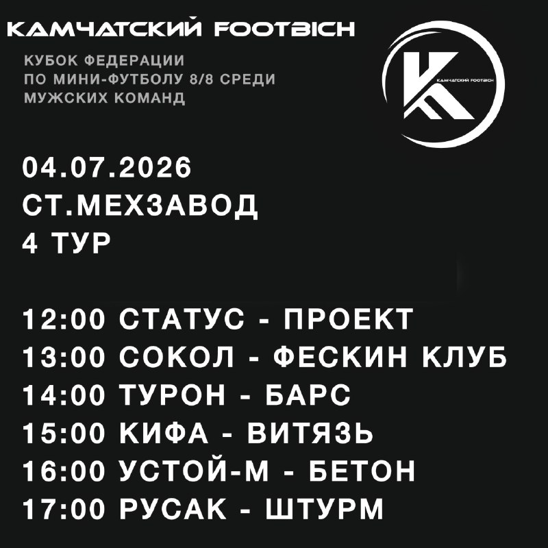Кубок федерации по мини-футболу 8/8 среди﻿ мужских команд
