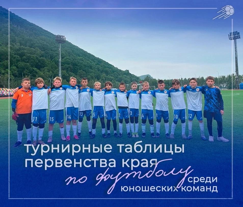 Турнирные таблицы Первенства Камчатского края по футболу среди юношеских команд