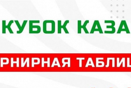 Русак 2015 отправился сегодня покорять Казань 