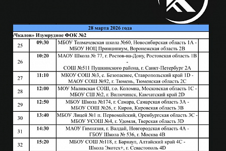 Вилючинск сегодня сыграет в 1/4 финала турнира в Нижнем Новгороде.